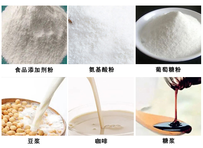 物料、應(yīng)用領(lǐng)域圖