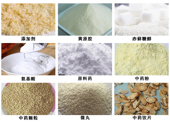 物料、應用領域圖