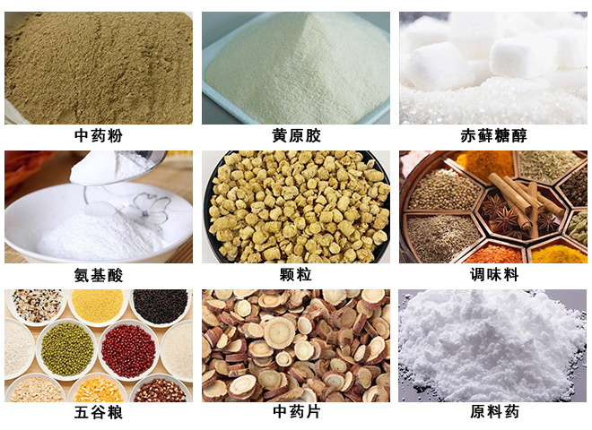 物料、應(yīng)用領(lǐng)域圖