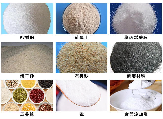 物料、應(yīng)用領(lǐng)域圖