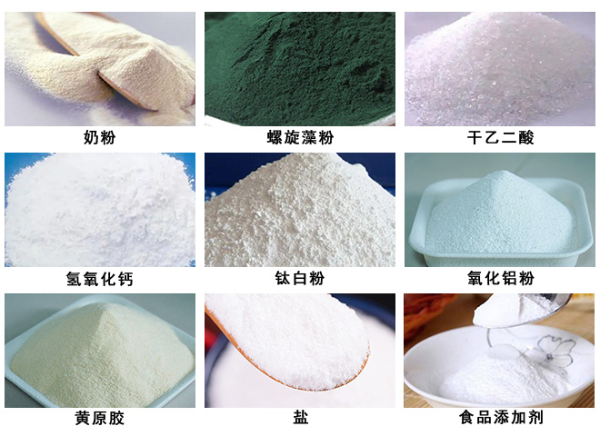 物料、應(yīng)用領(lǐng)域圖