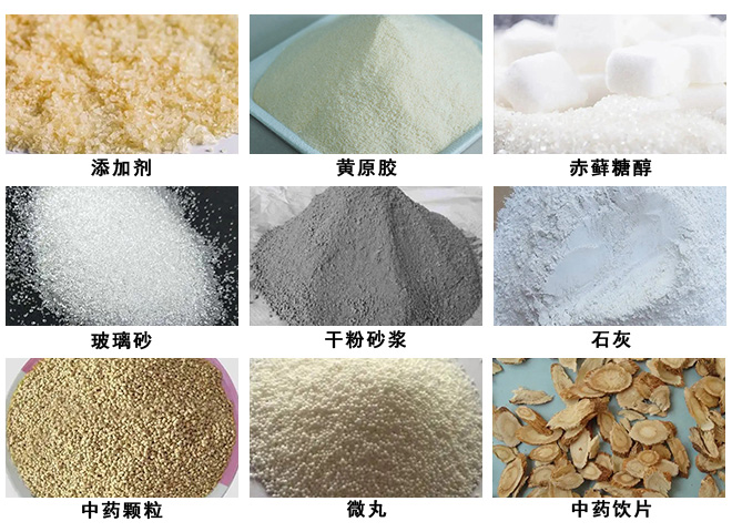 物料、應(yīng)用領(lǐng)域圖