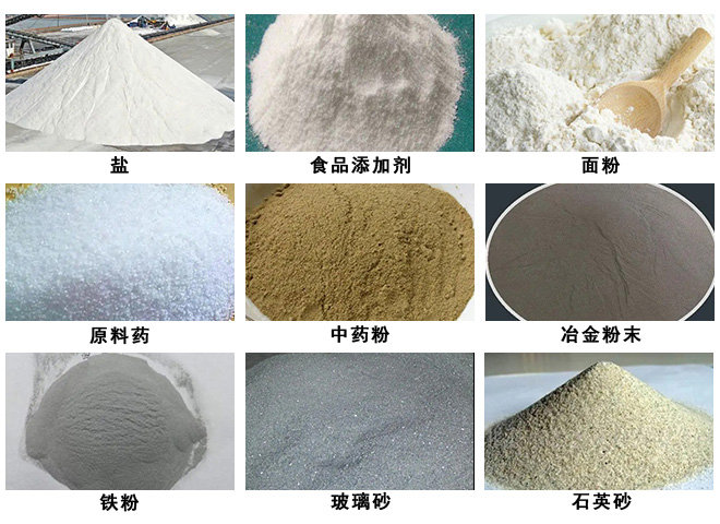 物料、應(yīng)用領(lǐng)域圖
